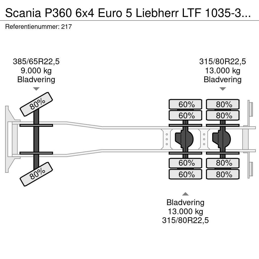 Scania P360 6x4 Euro 5 Liebherr LTF 1035-3.1 Radio Remote Univerzálne terénne žeriavy
