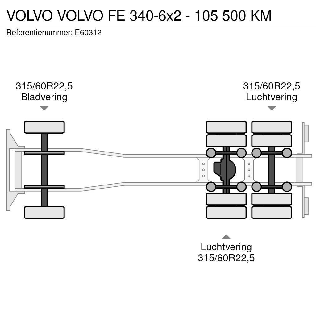 Volvo FE 340-6x2 - 105 500 KM Vyslobodzovacie vozidlá
