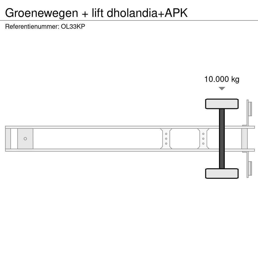 Groenewegen + lift dholandia+APK Skriňové návesy