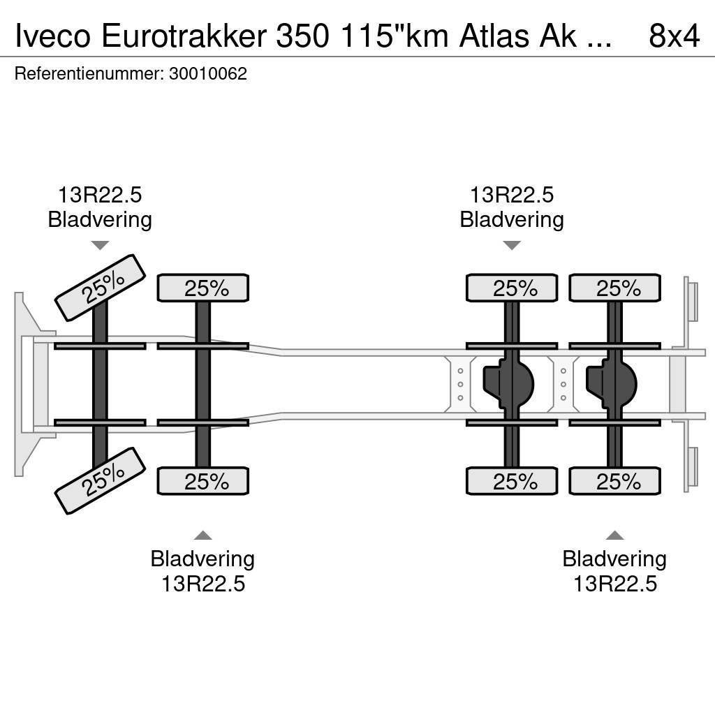Iveco Eurotrakker 350 115"km Atlas Ak 2001v-A2 Autožeriavy, hydraulické ruky
