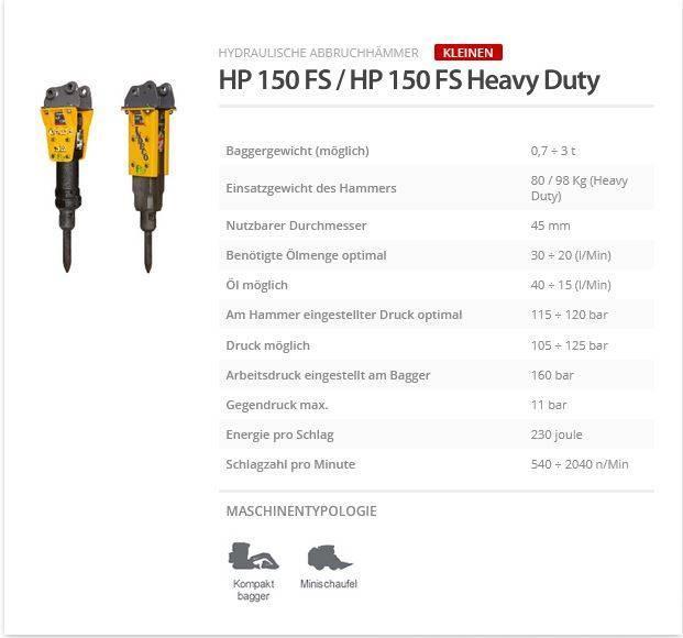 Indeco HP 150 FS Búracie kladivá / Zbíjačky