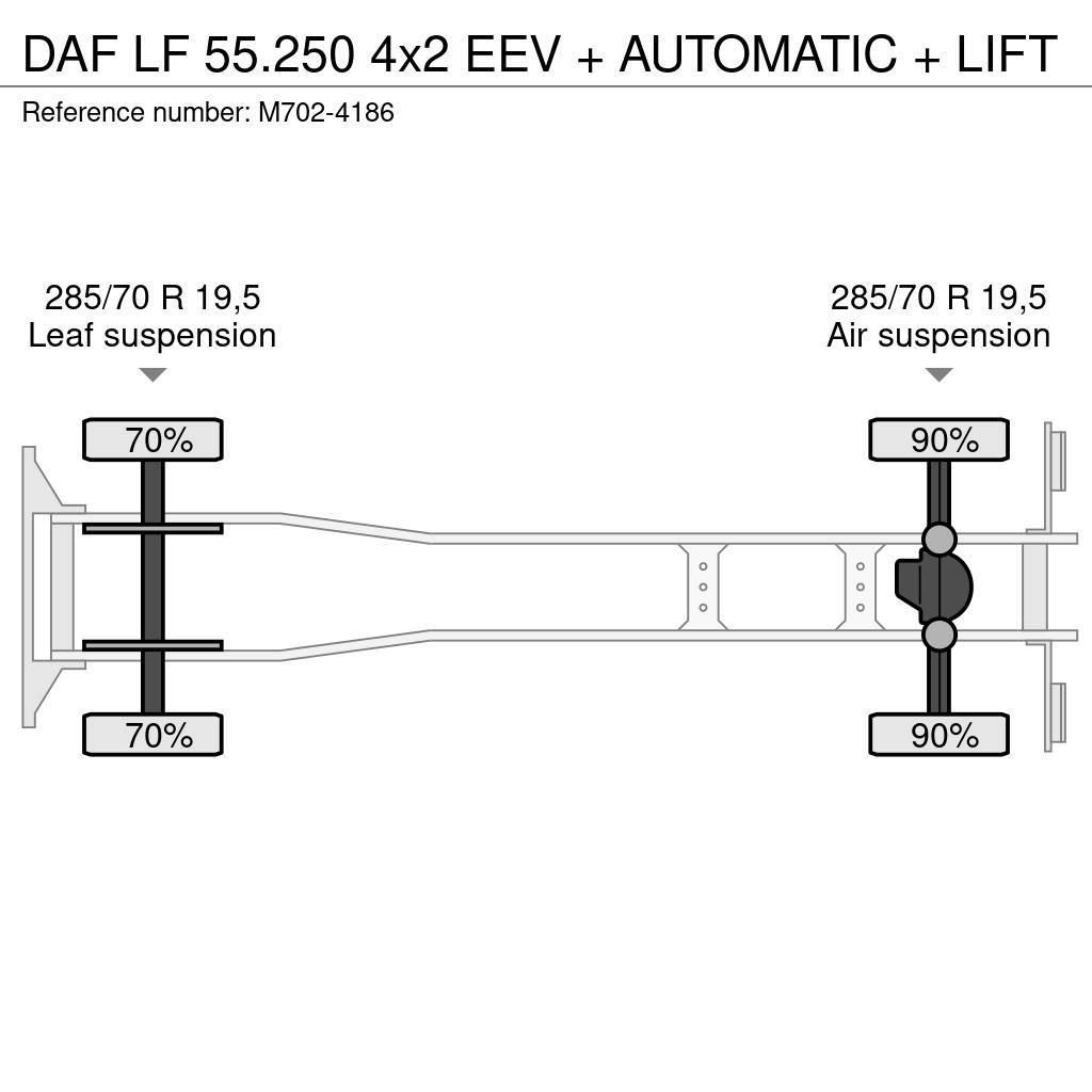 DAF LF 55.250 4x2 EEV + AUTOMATIC + LIFT Skriňová nadstavba