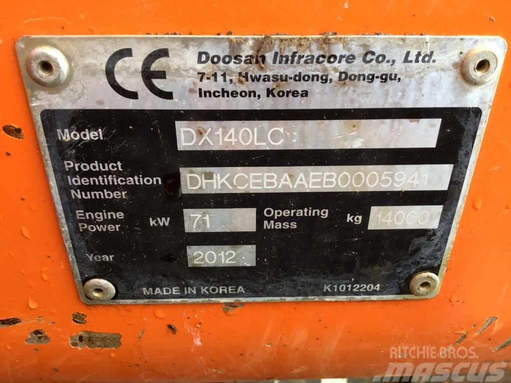 Doosan DX 140 LC Pásové rýpadlá