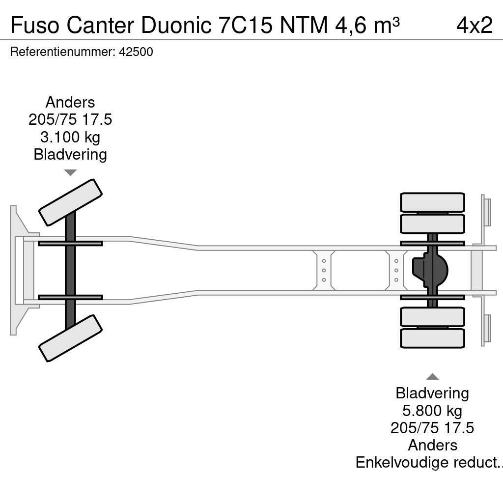 Fuso Canter Duonic 7C15 NTM 4,6 m³ Smetiarske vozidlá