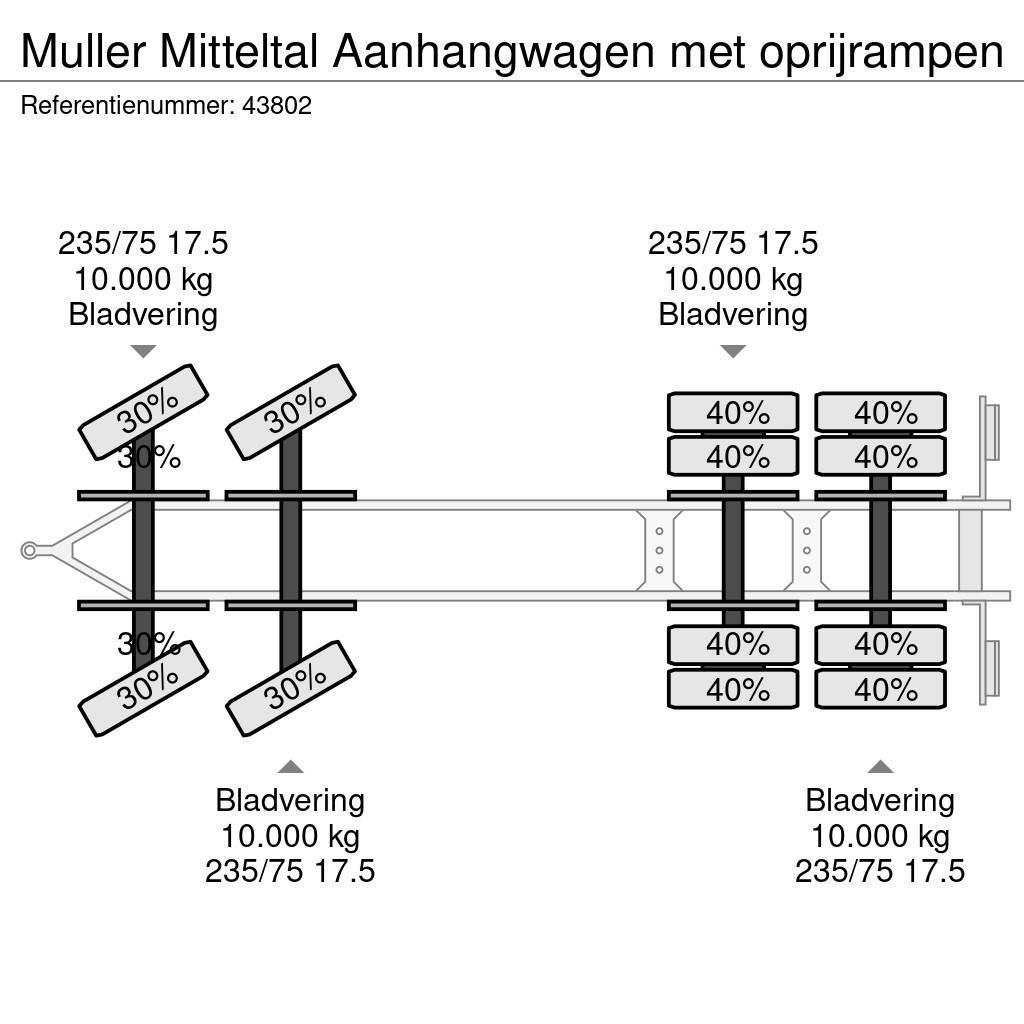 Müller Mitteltal Aanhangwagen met oprijrampen Nízko rámové nákladné automobily