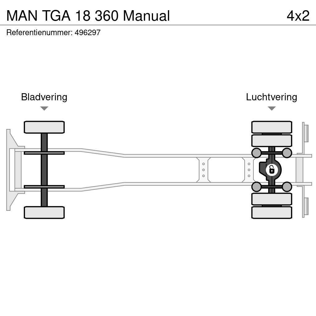 MAN TGA 18 360 Manual Ramenové nosiče kontajnerov