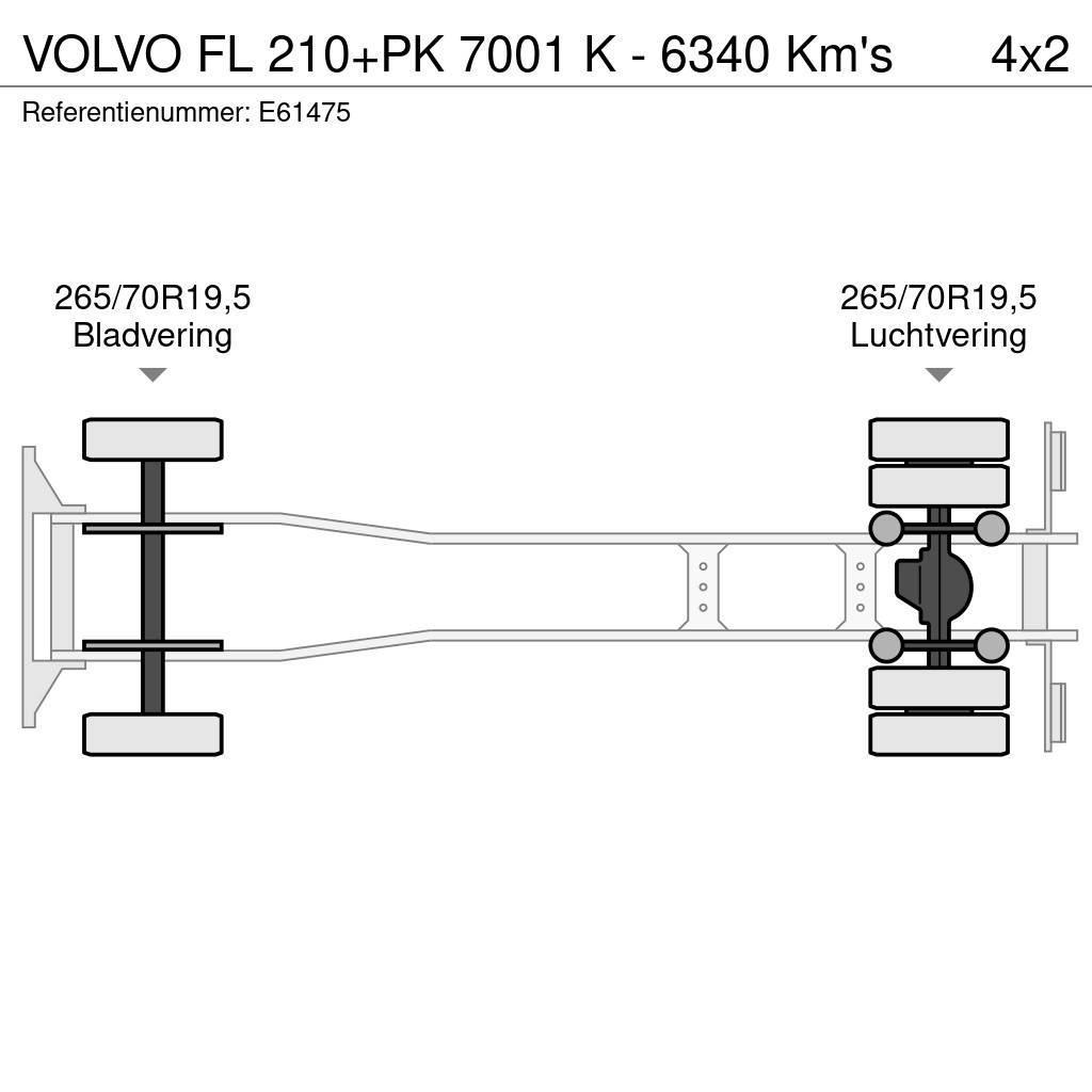 Volvo FL 210+PK 7001 K - 6340 Km's Nákladné vozidlá s bočnou zhrnovacou plachtou