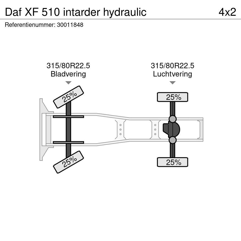 DAF XF 510 intarder hydraulic Ťahače