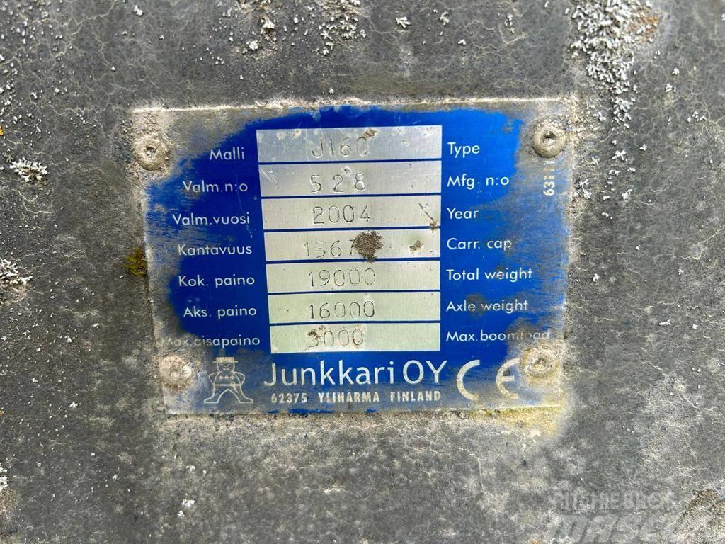 Junkkari J 160 Vyklápacie prívesy