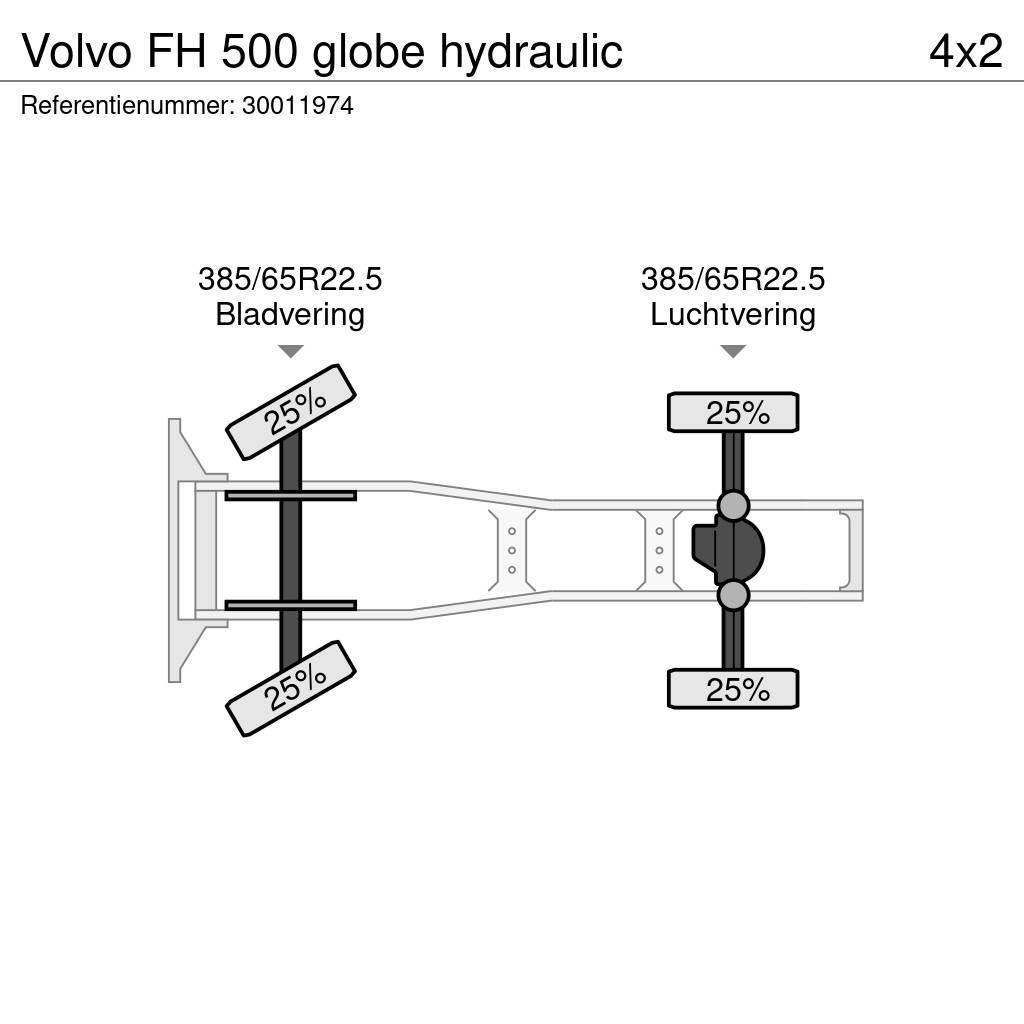 Volvo FH 500 globe hydraulic Ťahače