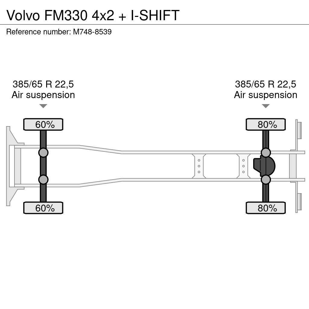 Volvo FM330 4x2 + I-SHIFT Ramenové nosiče kontajnerov