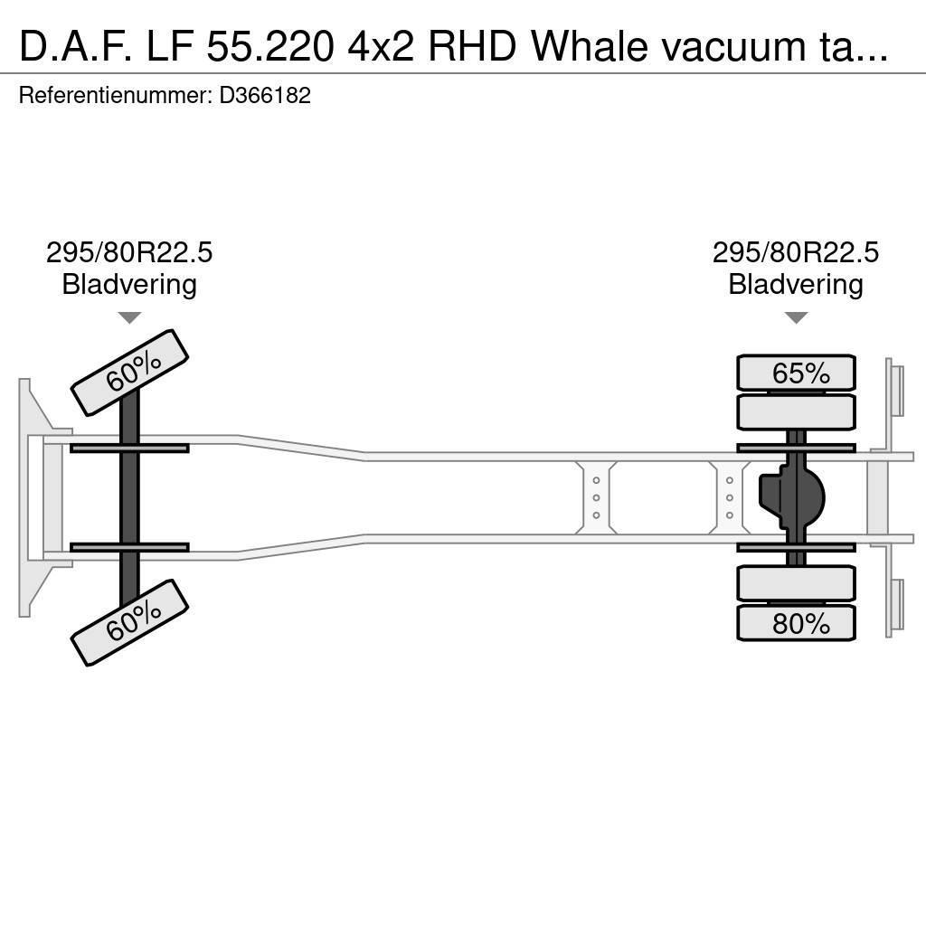 DAF LF 55.220 4x2 RHD Whale vacuum tank 7.5 m3 Kombinované/Čerpacie cisterny
