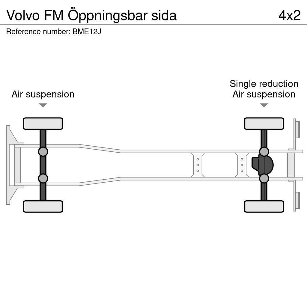 Volvo FM Öppningsbar sida Skriňová nadstavba