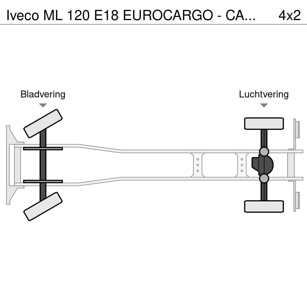 Iveco ML 120 E18 EUROCARGO - CARRIER XARIOS 600 - LAMBER Chladiarenské nákladné vozidlá