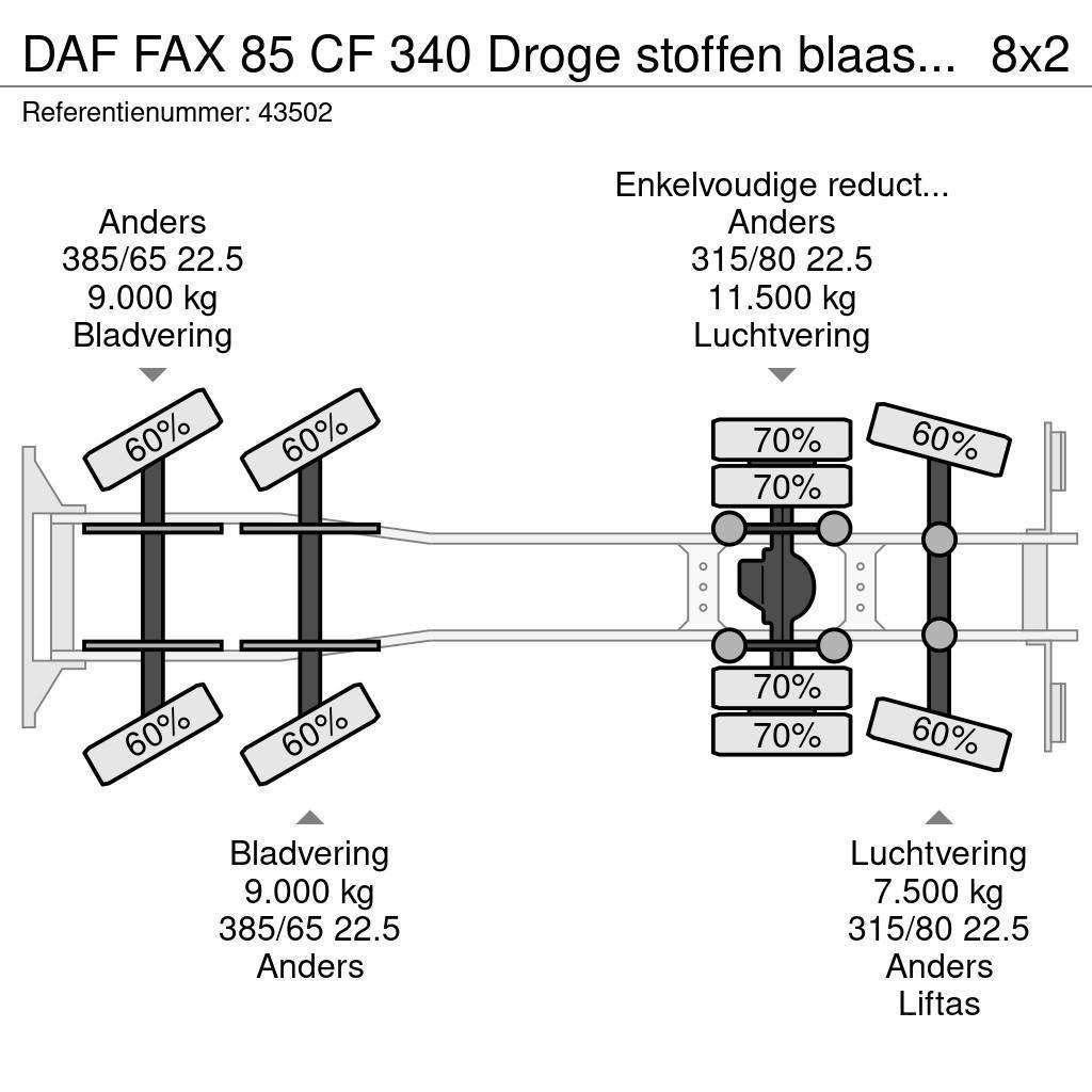 DAF FAX 85 CF 340 Droge stoffen blaas installatie Just Kombinované/Čerpacie cisterny