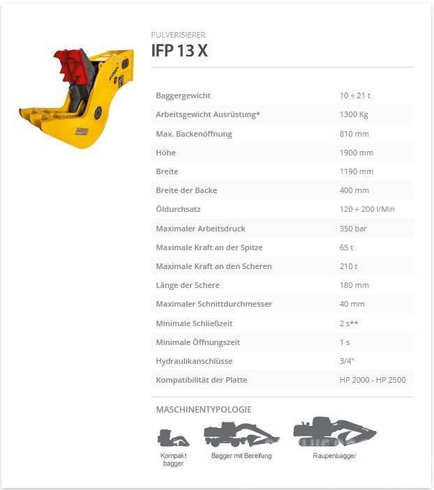 Indeco IFP 13 X Drviče