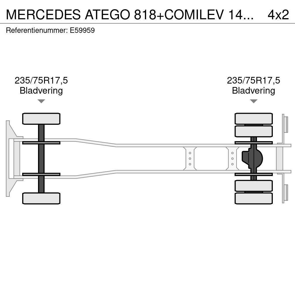 Mercedes-Benz ATEGO 818+COMILEV 140 TPC Autoplošiny