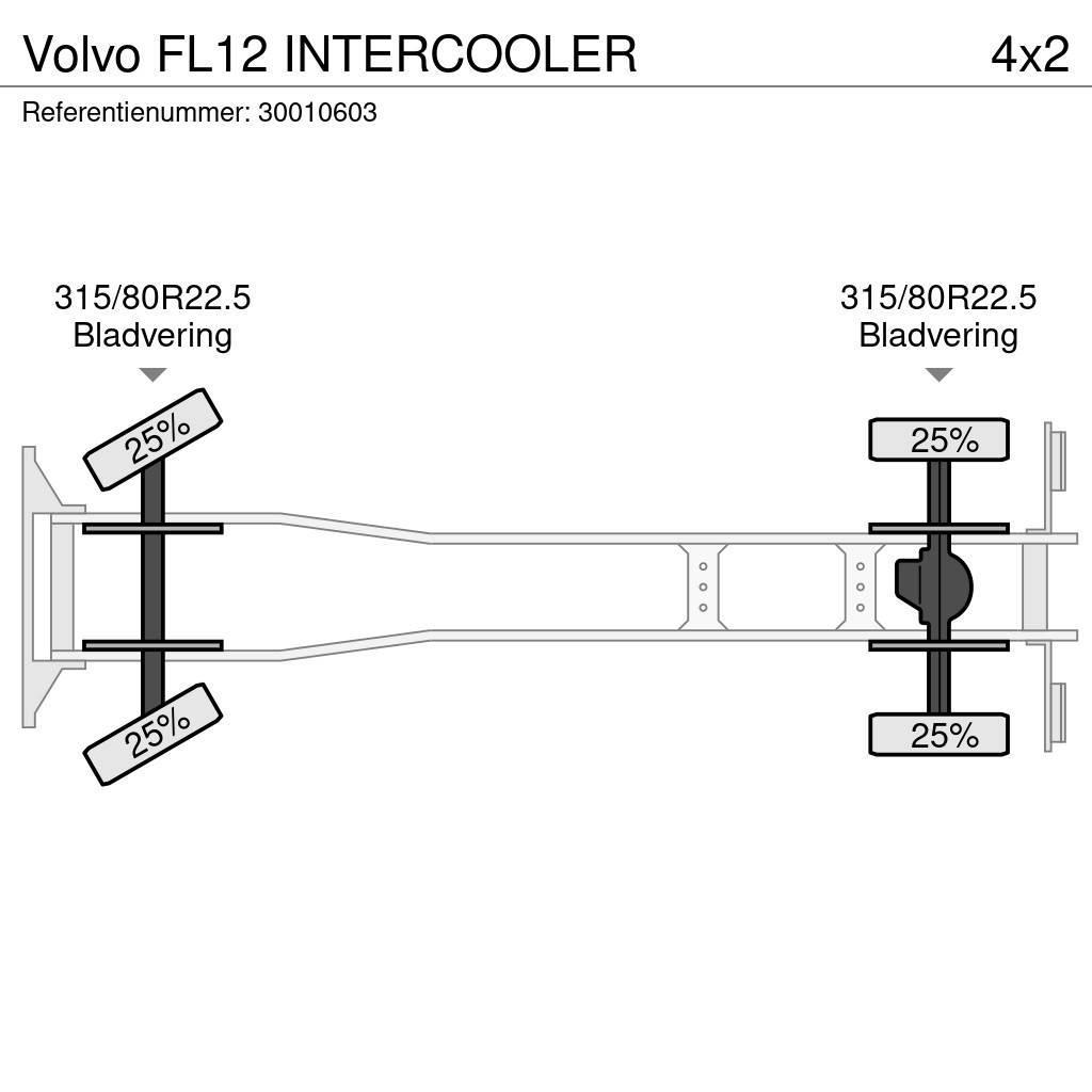 Volvo FL12 INTERCOOLER Autožeriavy, hydraulické ruky