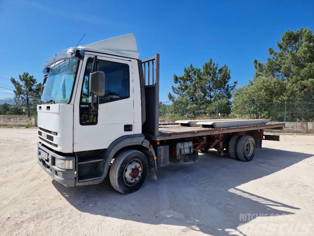 Iveco ML120 Plošinové nákladné automobily/nákladné automobily so sklápacími bočnicami