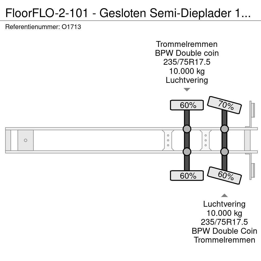 Floor FLO-2-101 - Gesloten Semi-Dieplader 12.5m - ALU Op Podvalníkové návesy