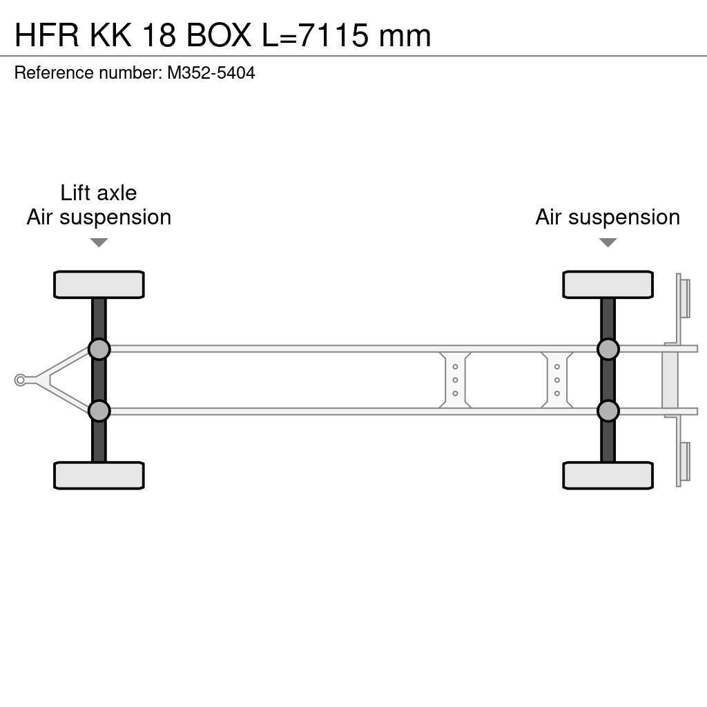 HFR KK 18 BOX L=7115 mm Chladiarenské prívesy
