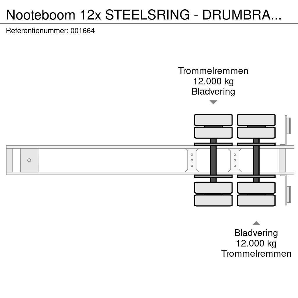 Nooteboom 12x STEELSRING - DRUMBRAKES - DOUBLE TIRES Návesy na prepravu kmeňov