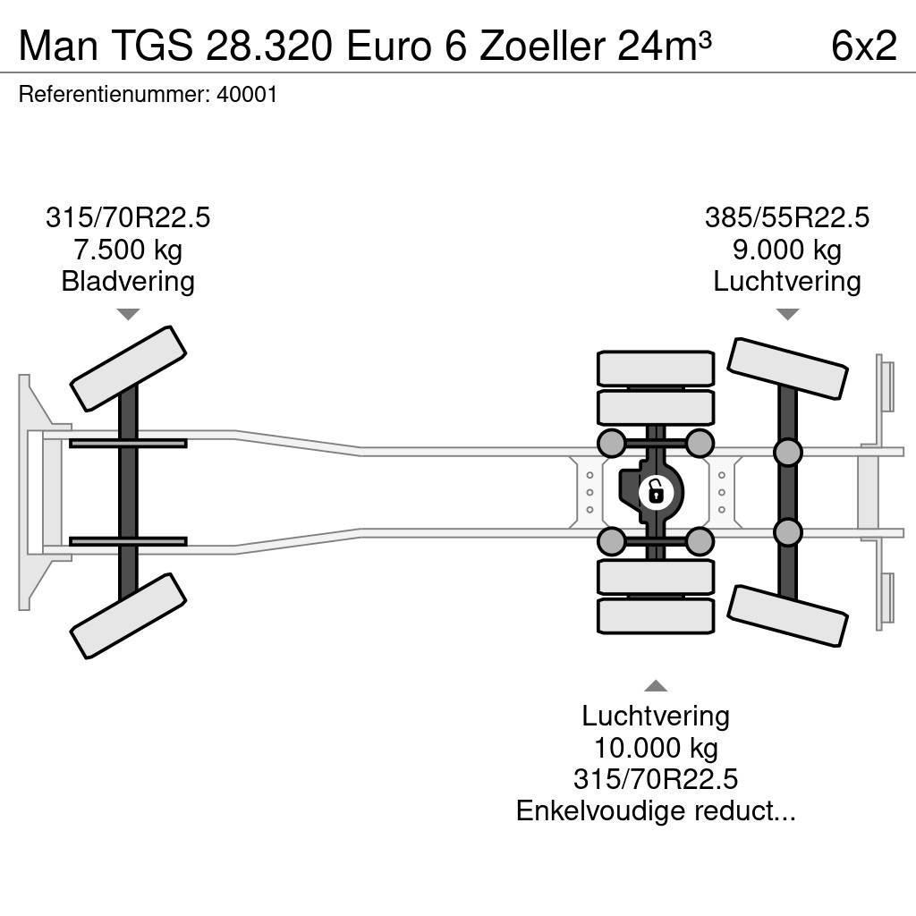 MAN TGS 28.320 Euro 6 Zoeller 24m³ Smetiarske vozidlá