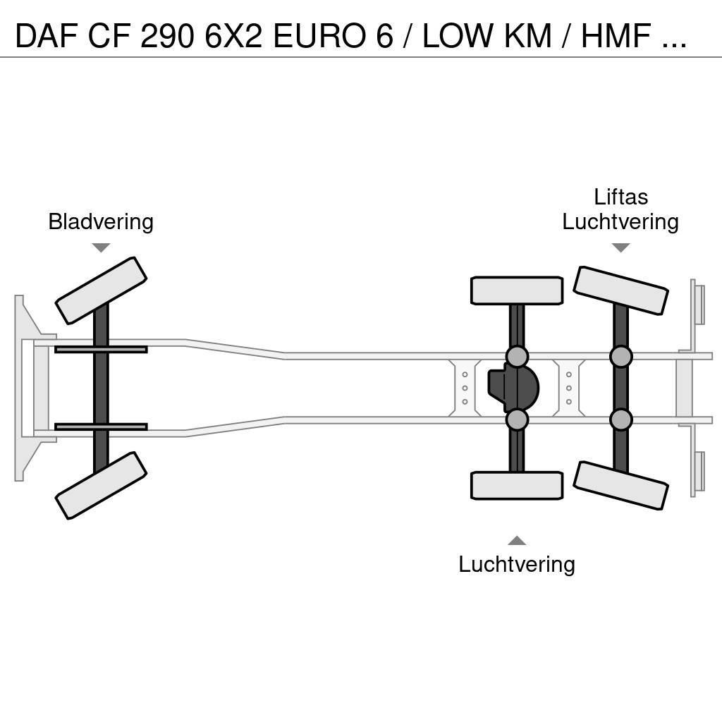 DAF CF 290 6X2 EURO 6 / LOW KM / HMF 3220 K6 / 32 T/M Univerzálne terénne žeriavy