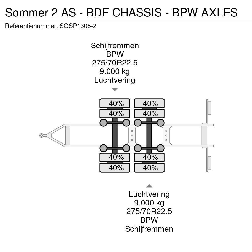 Sommer 2 AS - BDF CHASSIS - BPW AXLES Demontovateľné prívesy