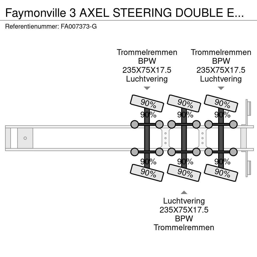 Faymonville 3 AXEL STEERING DOUBLE EXTENDABLE BED 9,4+6,9+6,6 Podvalníkové návesy