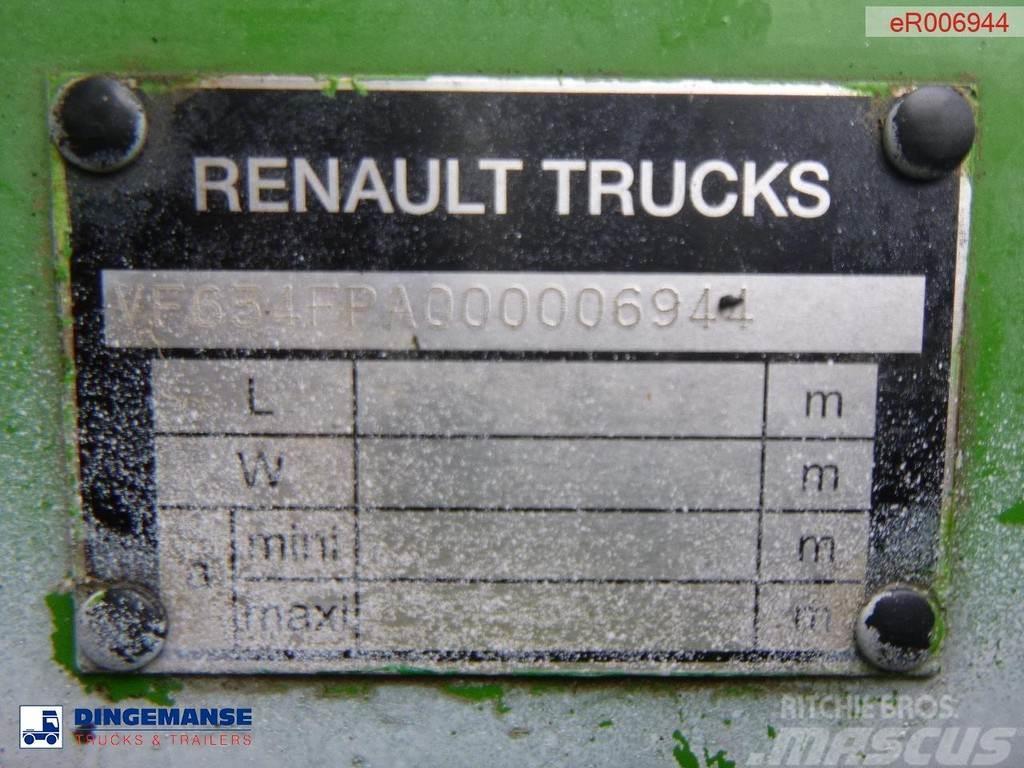 Renault Kerax 430.42 dxi 8x4 RHD tipper 16 m3 Sklápače