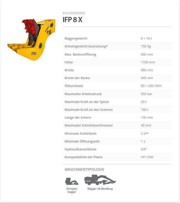 Indeco IFP 8 X Drviče