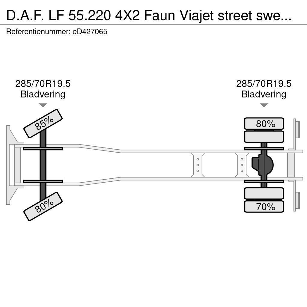 DAF LF 55.220 4X2 Faun Viajet street sweeper Kombinované/Čerpacie cisterny
