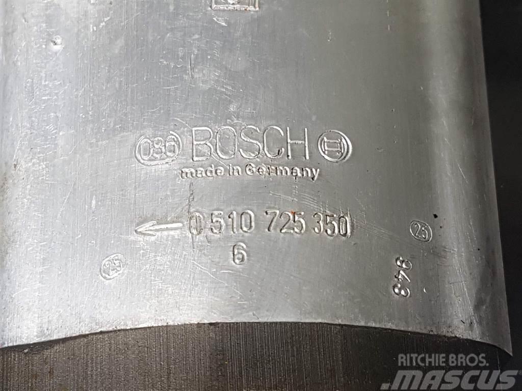 Bosch 0510 725 350 - Atlas - Gearpump/Zahnradpumpe Hydraulika