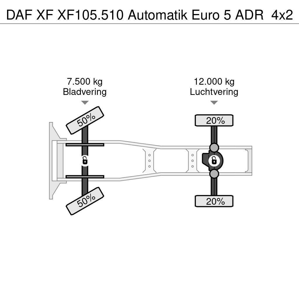 DAF XF XF105.510 Automatik Euro 5 ADR Ťahače