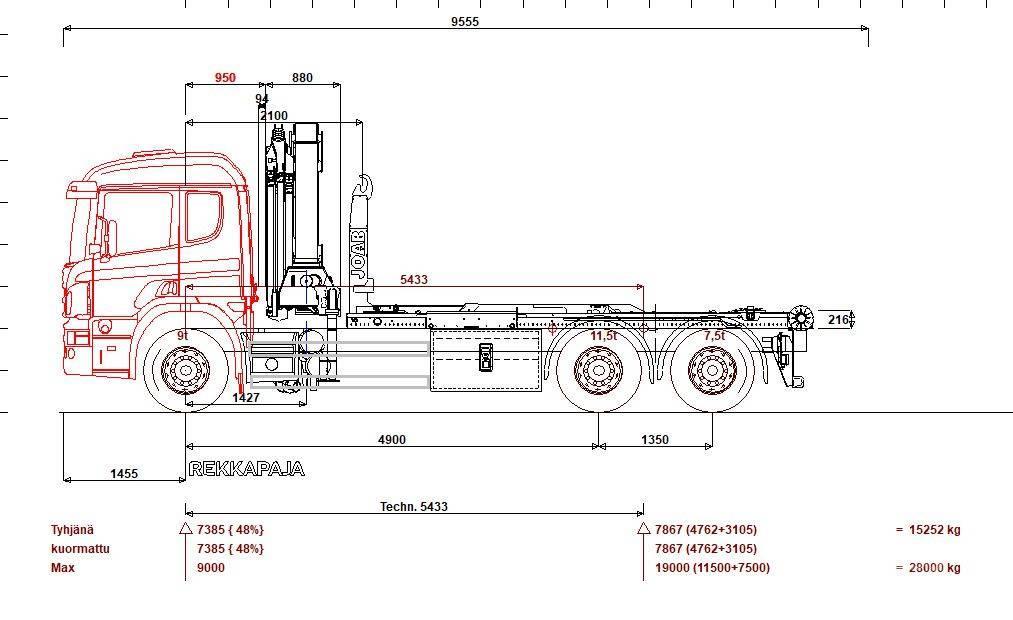 Scania P 410 6x2*4 HMF 2020 K4 + JOAB 20 t koukku Autožeriavy, hydraulické ruky