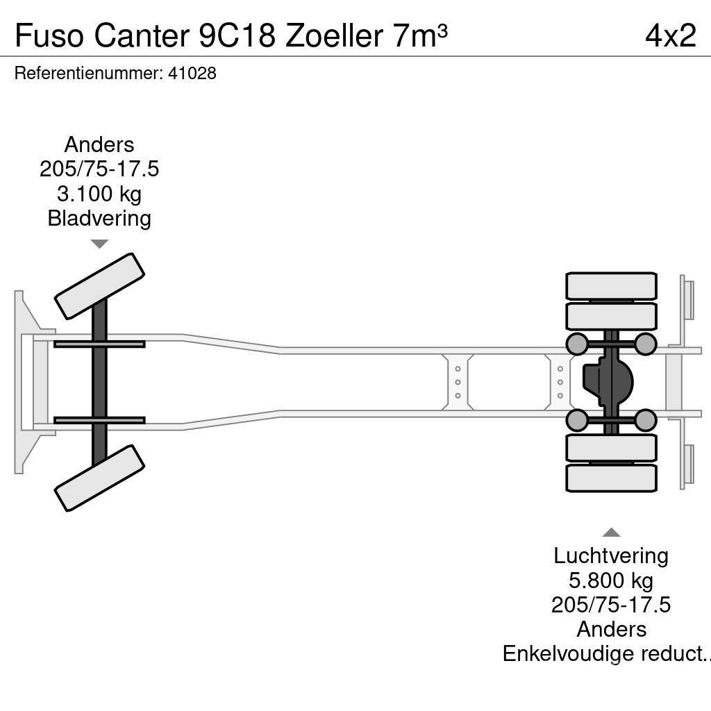 Fuso Canter 9C18 Zoeller 7m³ Smetiarske vozidlá