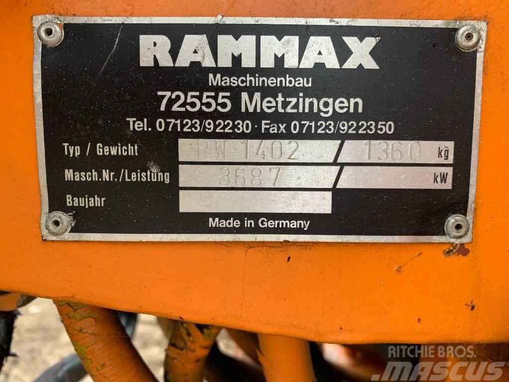 Rammax RW1402 Pôdne kompaktory