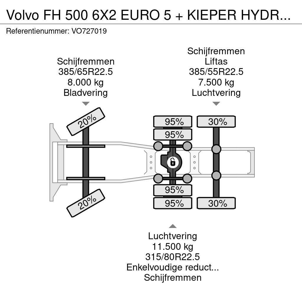 Volvo FH 500 6X2 EURO 5 + KIEPER HYDRAULIEK Ťahače
