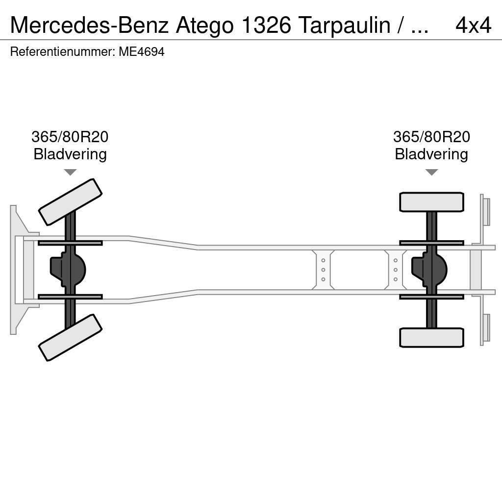 Mercedes-Benz Atego 1326 Tarpaulin / Canvas Box Truck Hasičské vozy