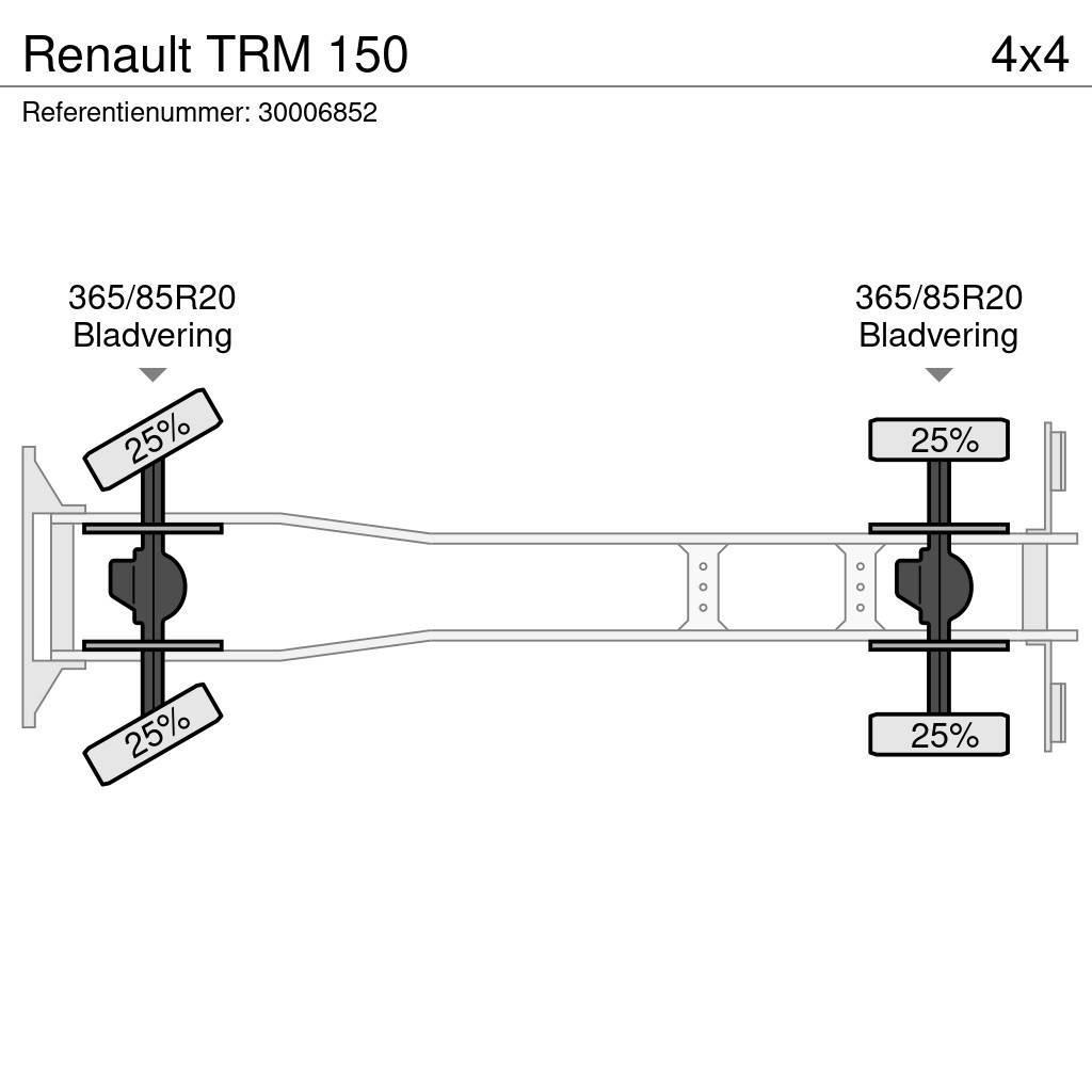 Renault TRM 150 Autoplošiny