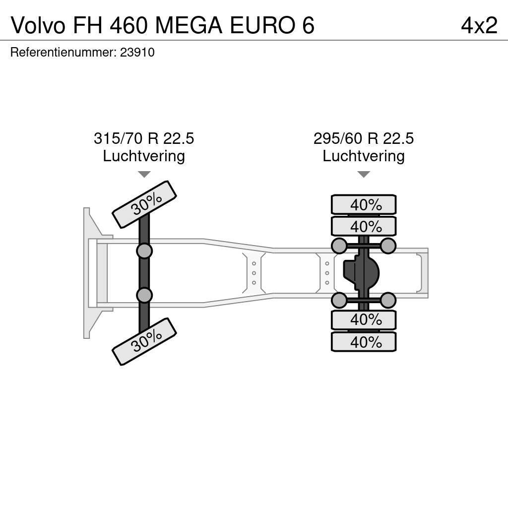 Volvo FH 460 MEGA EURO 6 Ťahače