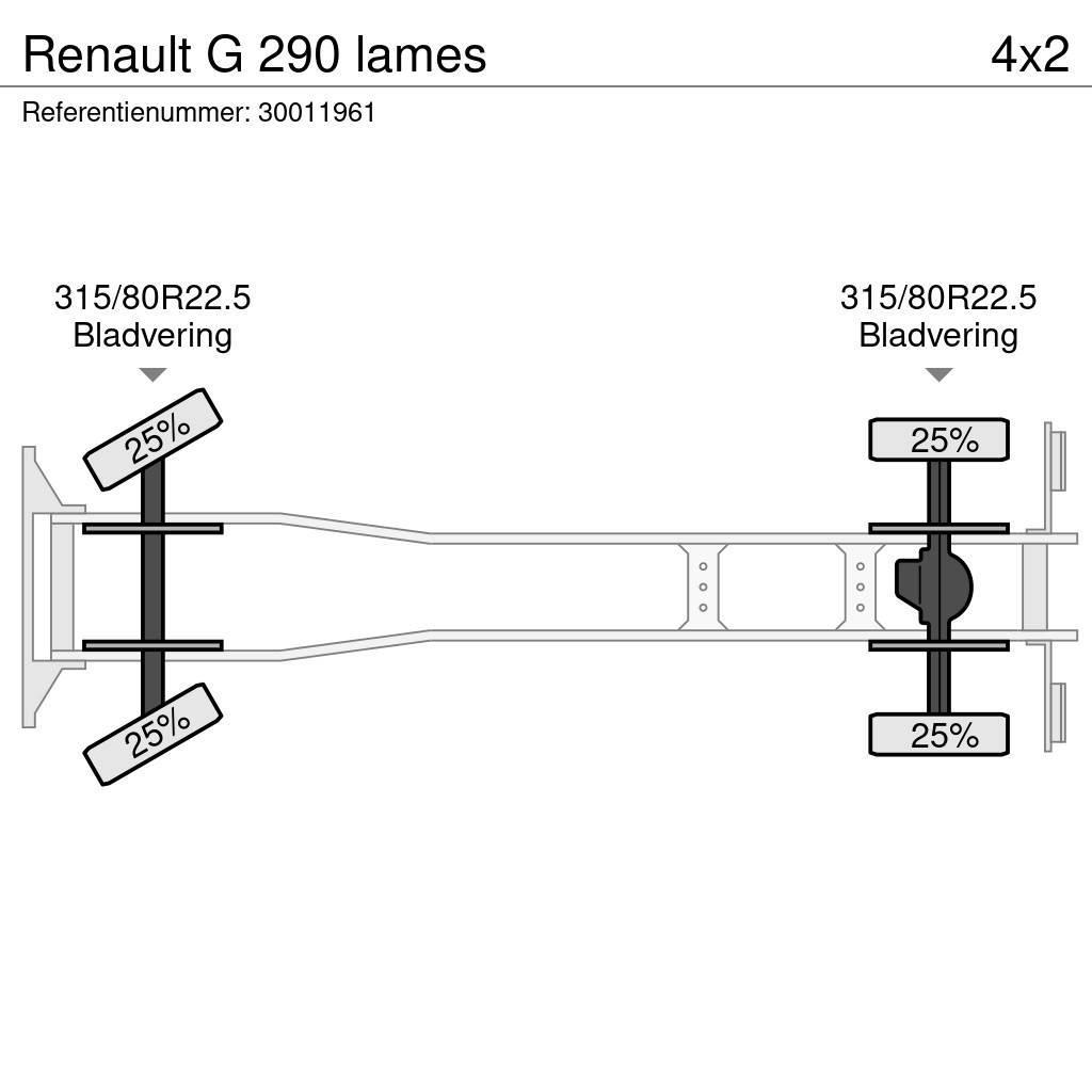 Renault G 290 lames Sklápače