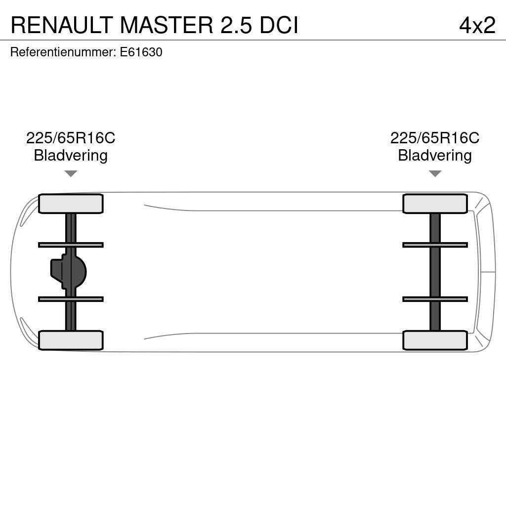 Renault Master 2.5 DCI Iné