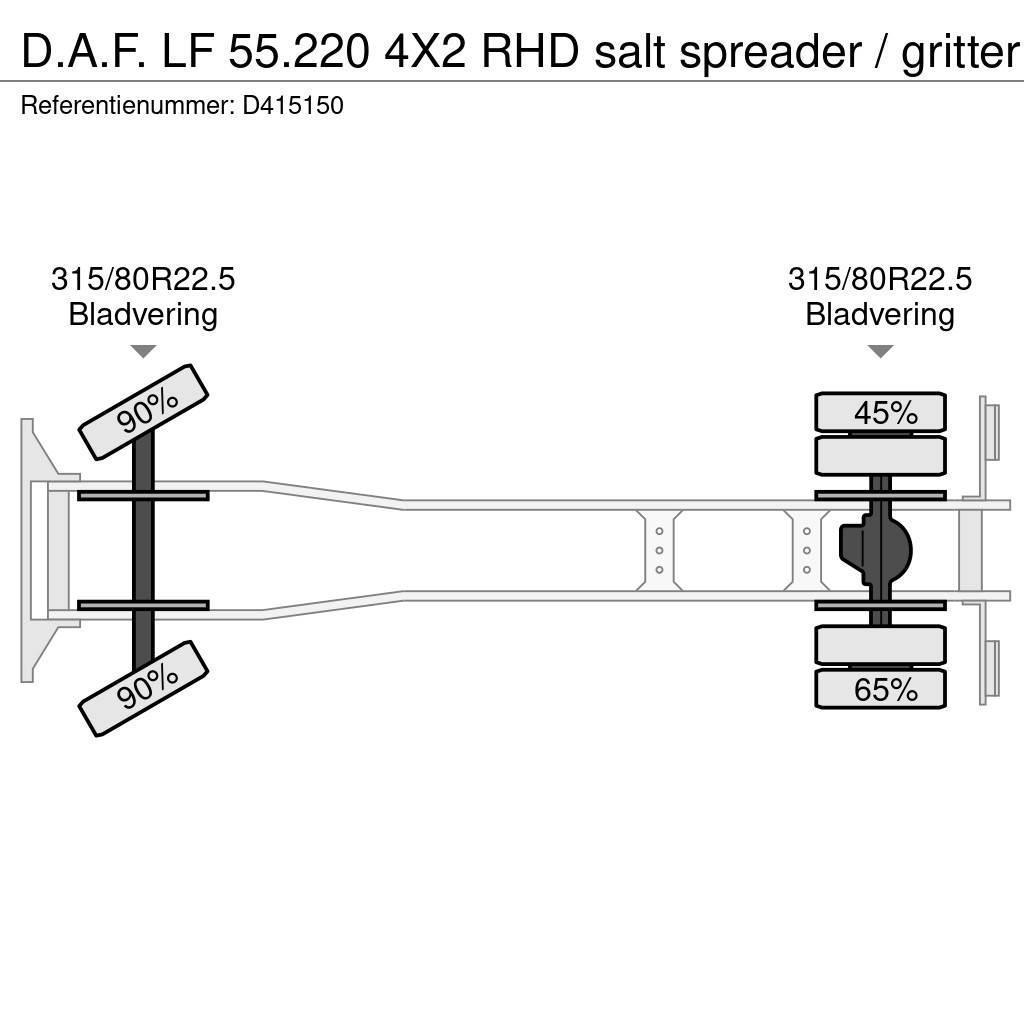 DAF LF 55.220 4X2 RHD salt spreader / gritter Kombinované/Čerpacie cisterny
