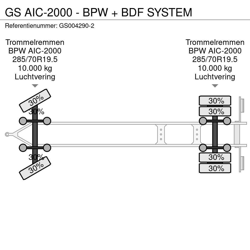 GS AIC-2000 - BPW + BDF SYSTEM Kontajnerové prívesy
