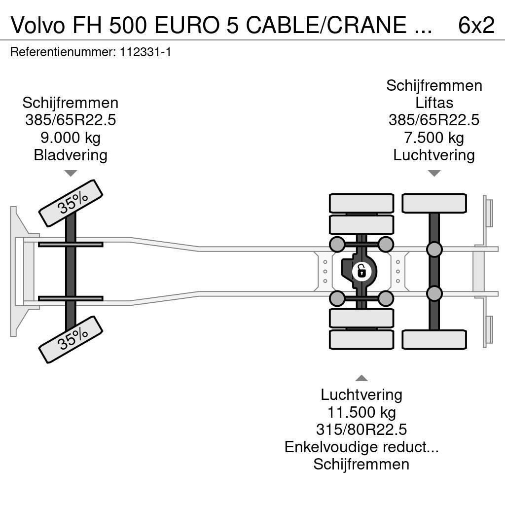 Volvo FH 500 EURO 5 CABLE/CRANE PM 30 Univerzálne terénne žeriavy