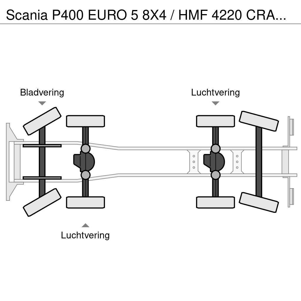 Scania P400 EURO 5 8X4 / HMF 4220 CRANE 42 T/M [ 6X HYDR Univerzálne terénne žeriavy