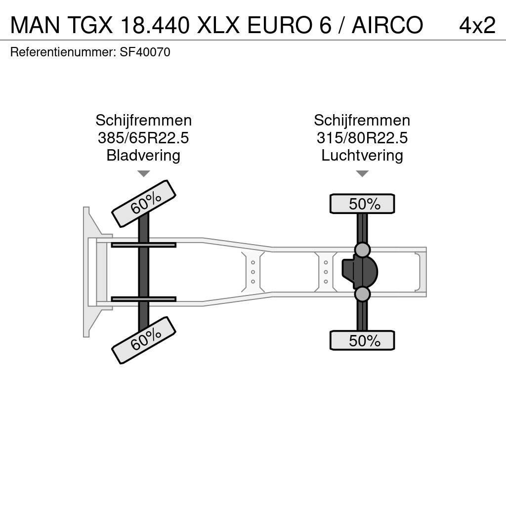 MAN TGX 18.440 XLX EURO 6 / AIRCO Ťahače