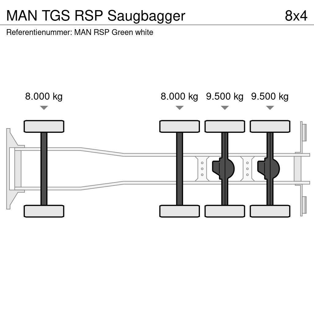 MAN TGS RSP Saugbagger Kombinované/Čerpacie cisterny